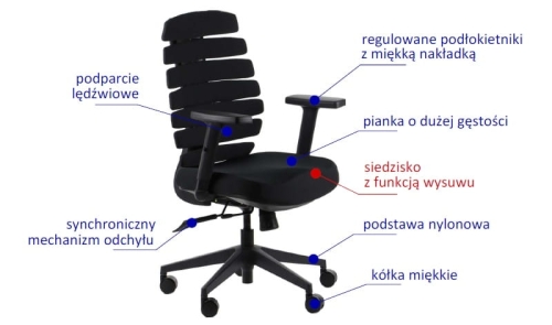 Fotel obrotowy LOOP z wysuwanym siedziskiem - LOOP-BLACK.JPG