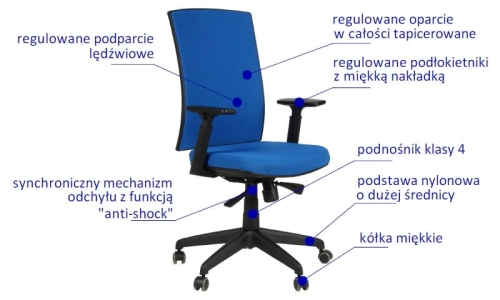 Krzesło biurowe obrotowe KB-8922B/NIEBIESKI, fotel biurowy - 97f33989b45af17965c787d28e555703