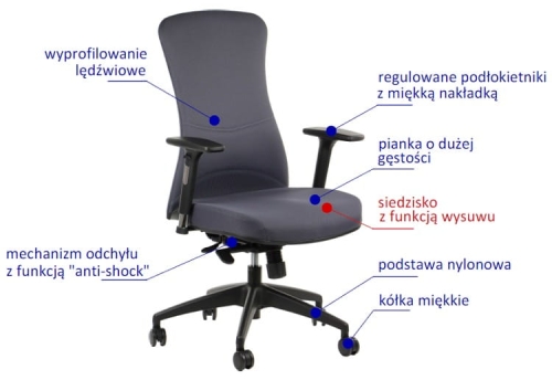 Fotel biurowy gabinetowy KENTON - krzesło biurowe obrotowe