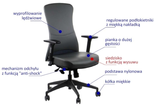 Fotel biurowy gabinetowy KENTON tapicerowany ekoskórą - krzesło biurowe obrotowe w kolorze szarym