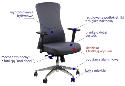 Fotel biurowy gabinetowy KENTON z podstawą aluminiową - krzesło biurowe obrotowe w kolorze szarym