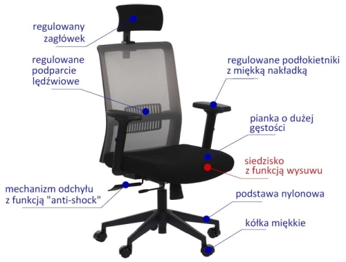 Fotel biurowy obrotowy RIVERTON M/H - zagłówek, oparcie siatkowe, czarno-szary