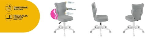 Krzesło dziecięce Petit biały Velvet 03 rozmiar 4 - c9b58707390047dbed59eed3697c8cec