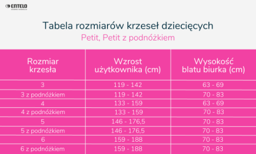 Krzesło młodzieżowe Petit biały Monolith 33 rozmiar 6 WK+P - 75502f84437908aa443c97d383e2fff6