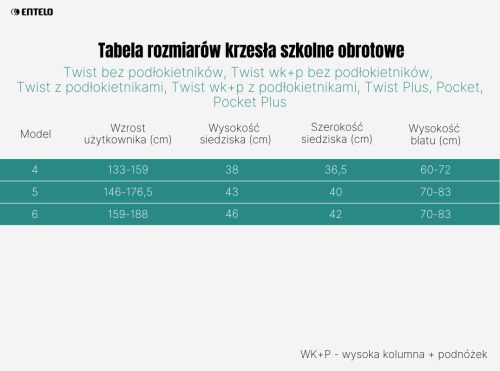 Krzesło Twist Plus czarny rozmiar 6 czerwony - kółka - e357fc6944eb195b45ef4a12101697b2