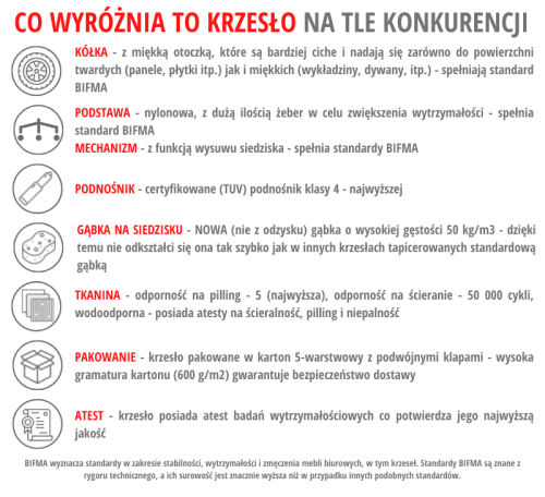 Fotel biurowy gabinetowy ZN-807-C-30 - Co wyróżnia krzesło ZN-807.png