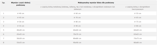 uhvoaevnoavm