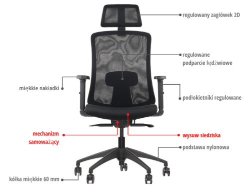 Krzesło obrotowe MORTON czarny - obraz_5.png