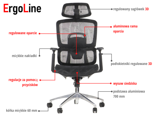 Fotel ergonomiczny ErgoNew A1 czarny - obraz_7.png