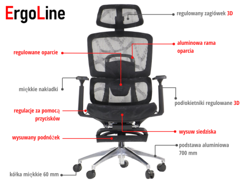 Fotel ergonomiczny ErgoNew A1F czarny - obraz_7.png