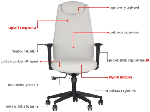 krzesło Sella PU beżowe wymiarowanie.png